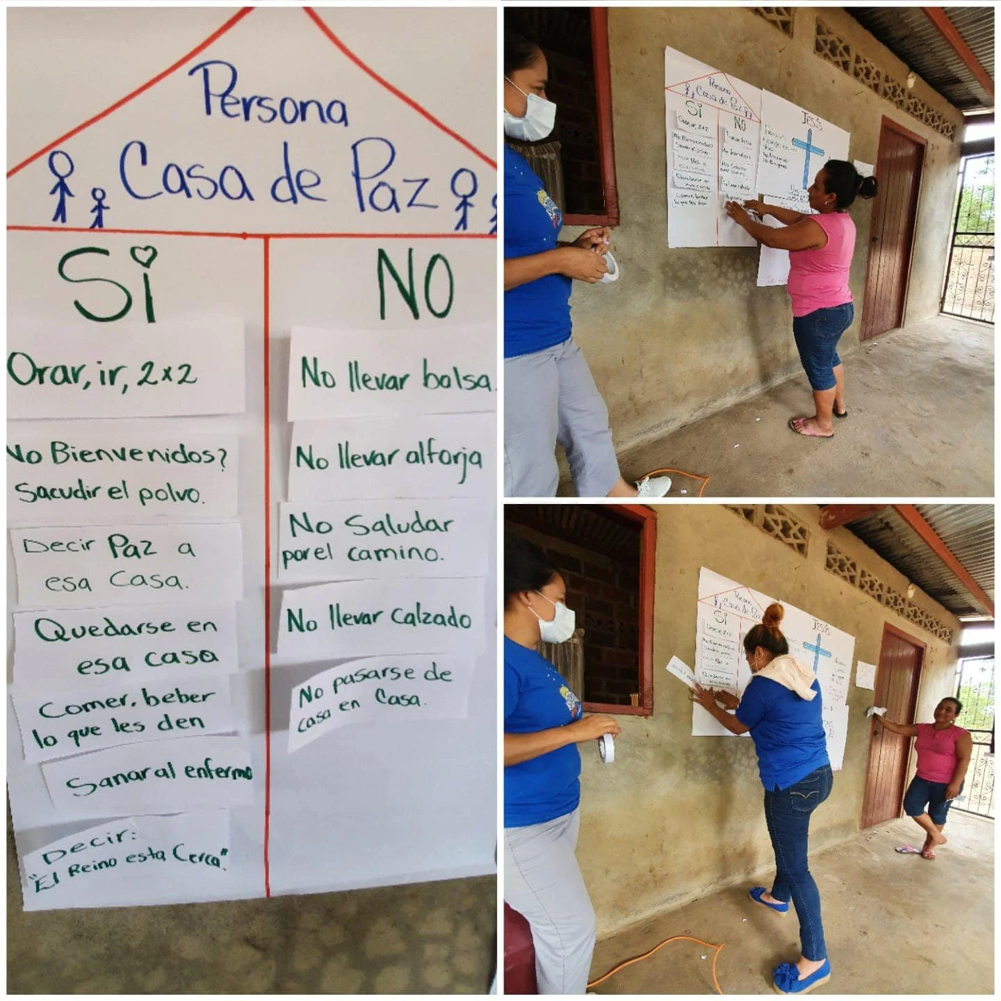 SPANISH 4 FIELDS DISCIPLESHIP MULTIPLICATION TRAINING