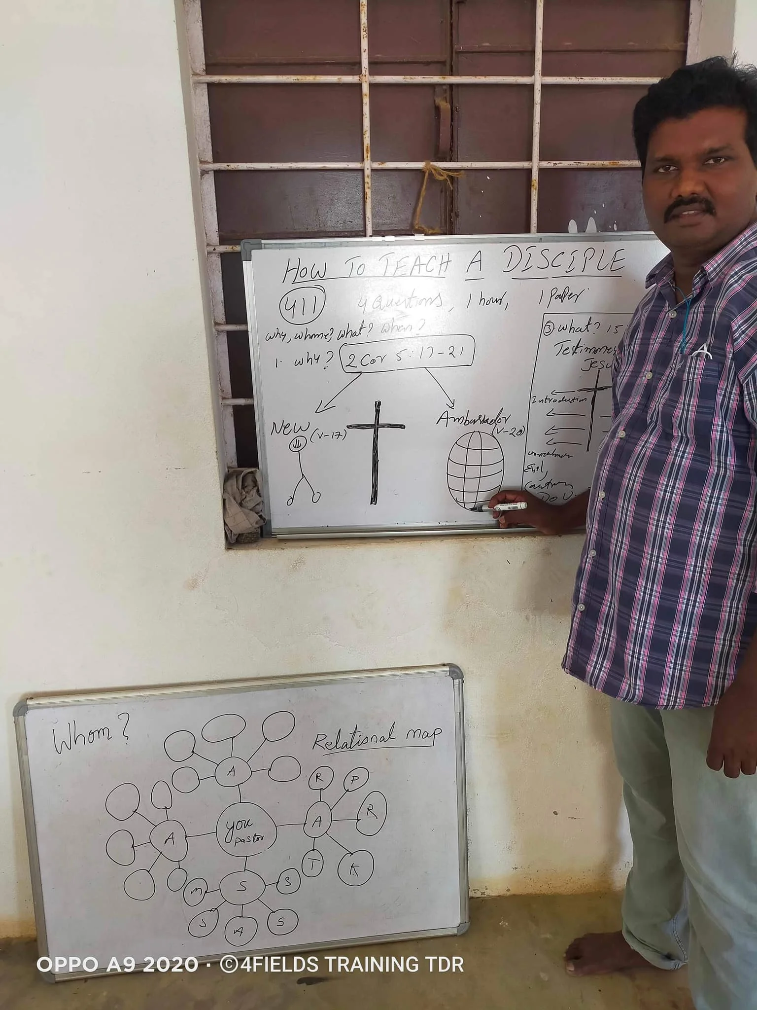 INDIAN 4 FIELDS DISCIPLESHIP MULTIPLICATION TRAINING WITH DANIEL