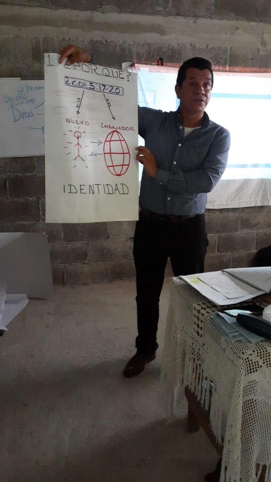SPANISH 4 FIELDS DISCIPLESHIP MULTIPLICATION TRAINING