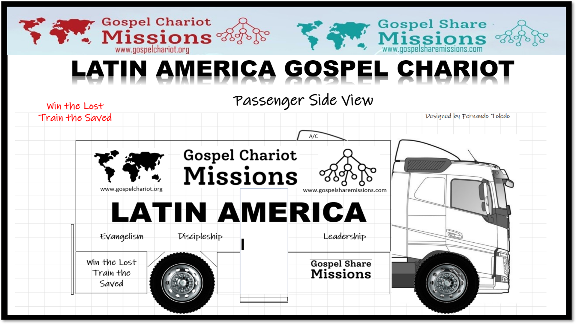 SPANISH 4 FIELDS DISCIPLESHIP MULTIPLICATION TRAINING