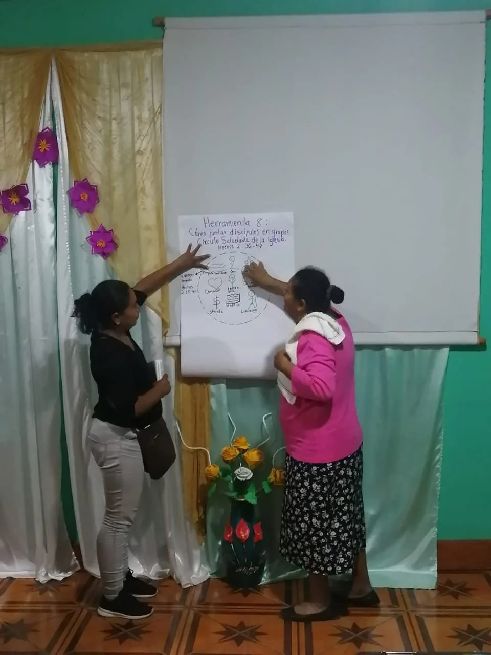 SPANISH 4 FIELDS DISCIPLESHIP MULTIPLICATION TRAINING