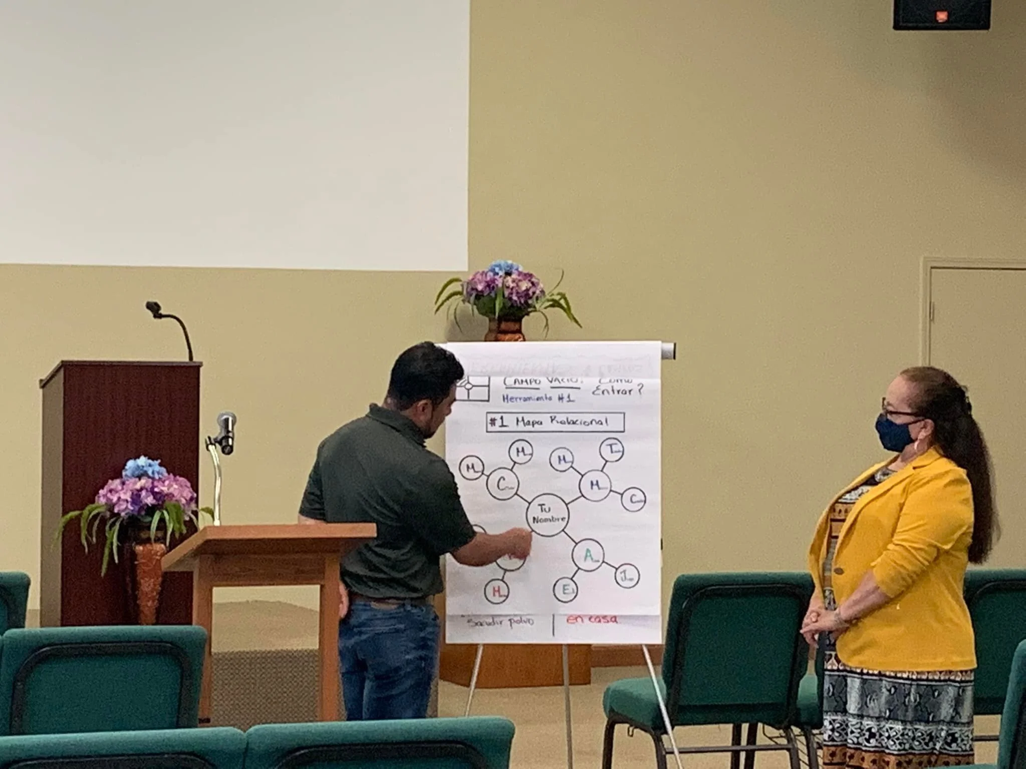 SPANISH 4 FIELDS DISCIPLESHIP MULTIPLICATION TRAINING
