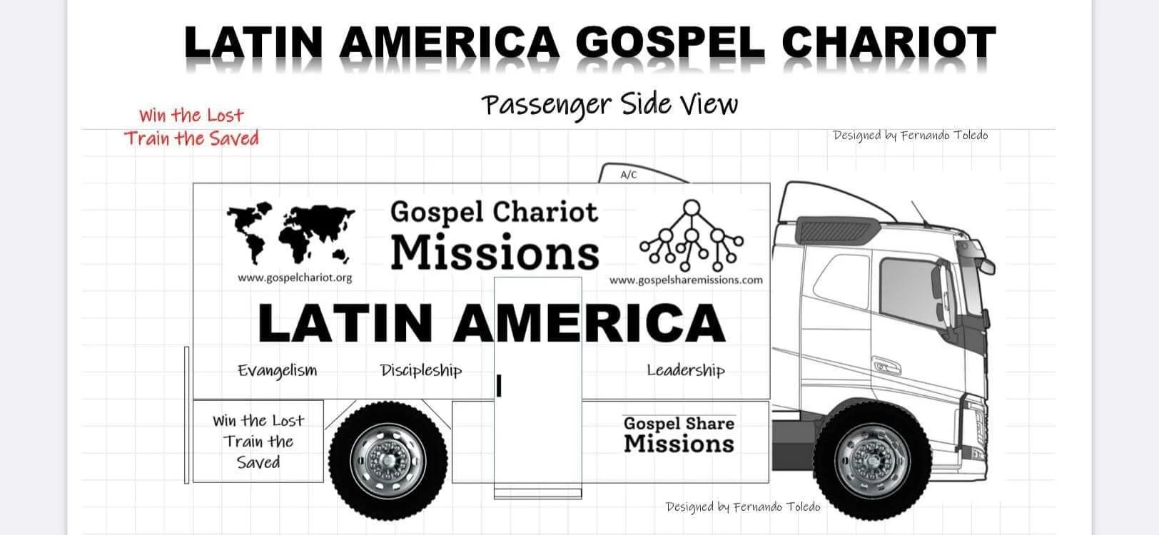 NEW LATIN AMERICAN GOSPEL CHARIOT BOUGHT AND COLLECT FROM A DEALERS IN DALLAS TEXAS AND READY FOR MODIFICATION AS PER OUR DESIGN.