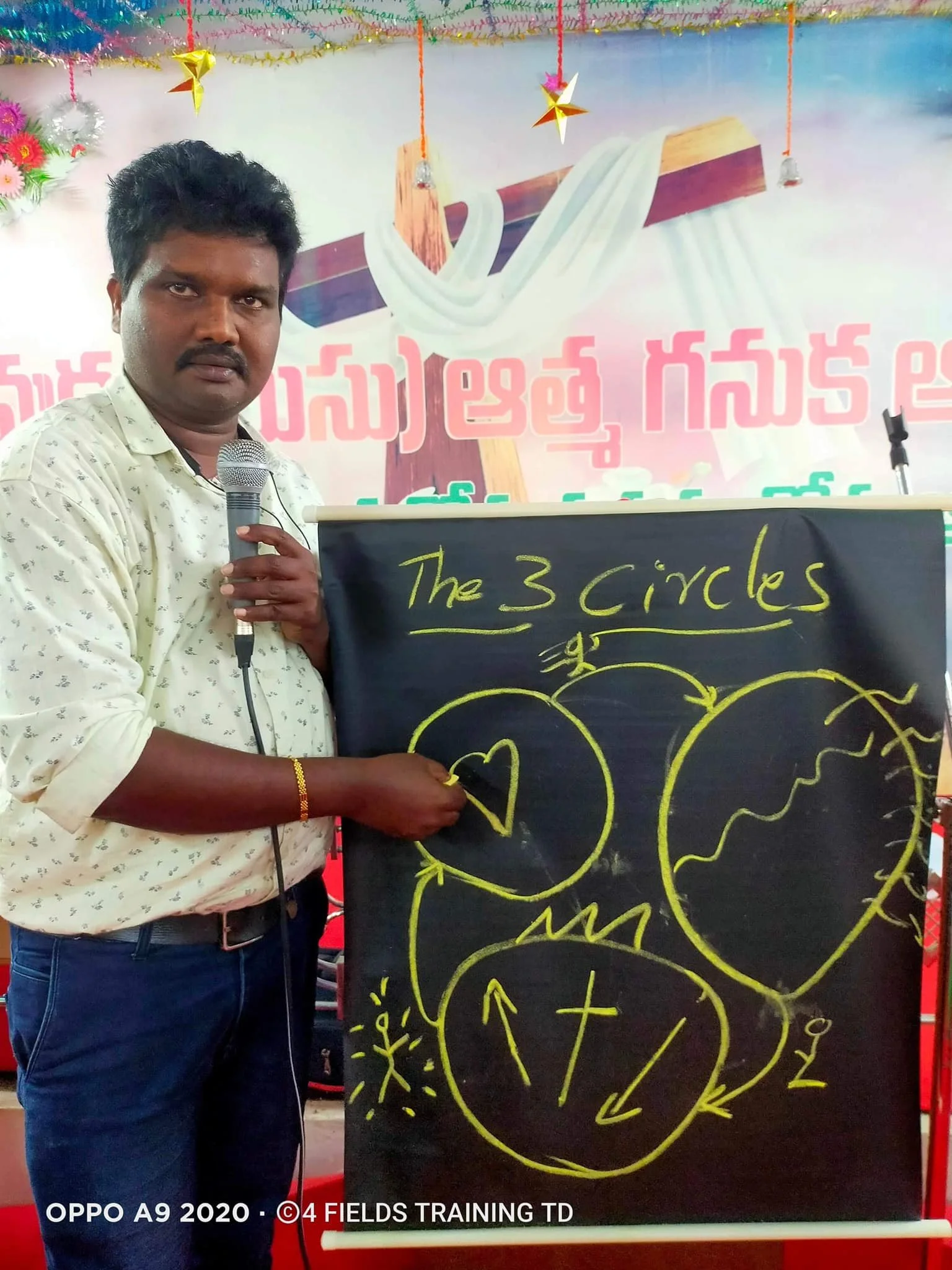 INDIAN 4 FIELDS DISCIPLESHIP MULTIPLICATION TRAINING WITH DANIEL RAJU.