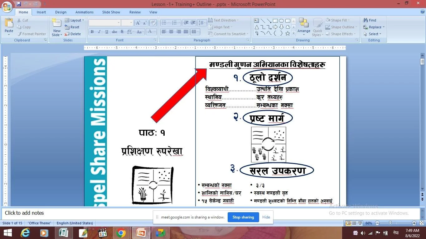 NEPAL ONLINE 4 FIELDS DISCIPLESHIP MULTIPLICATION TRAINING WITH GAJENDRA DESHAR