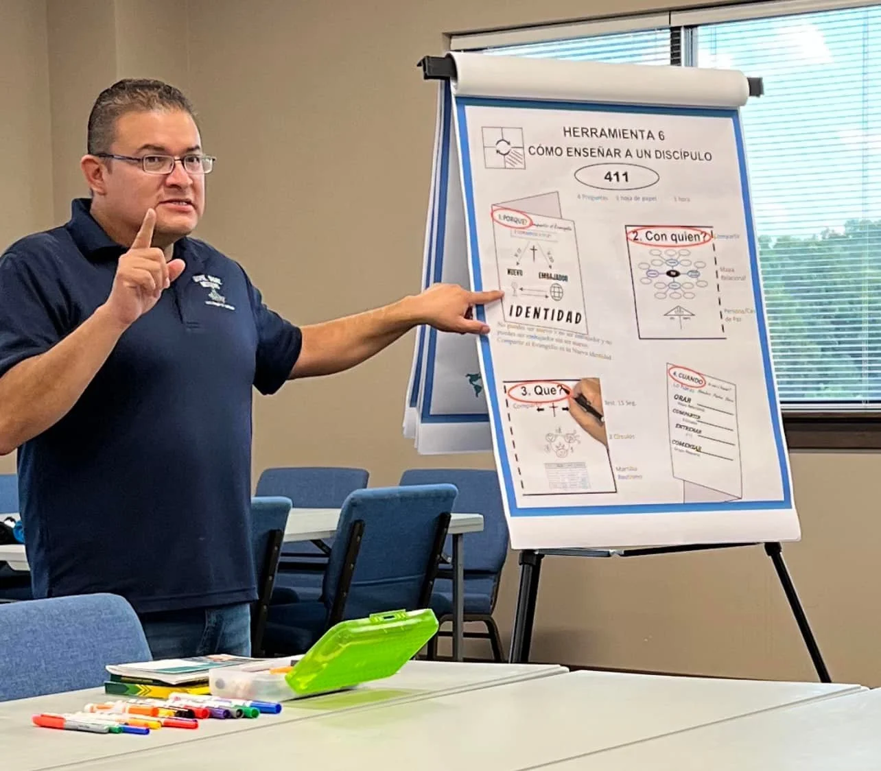 SPANISH 4 FIELDS DISCIPLESHIP MULTIPLICATION TRAINING