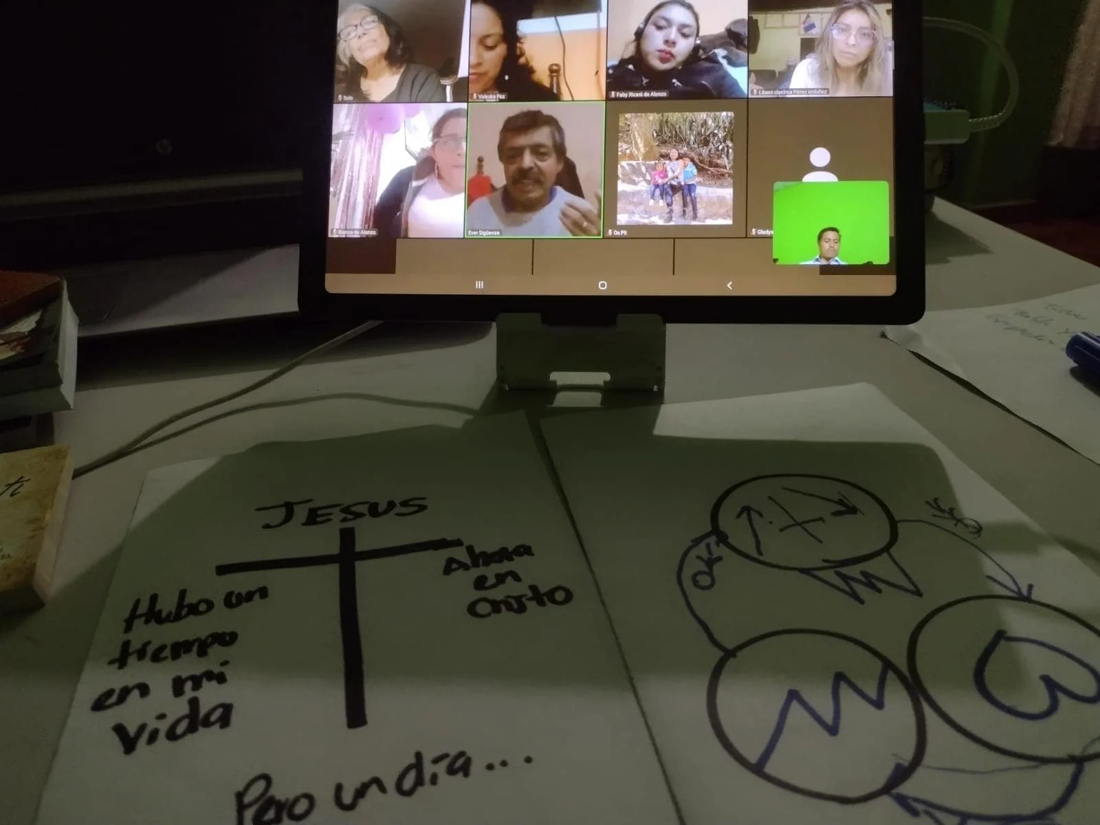 SPANISH 4 FIELDS DISCIPLESHIP ZOOM ONLINE TRAINING