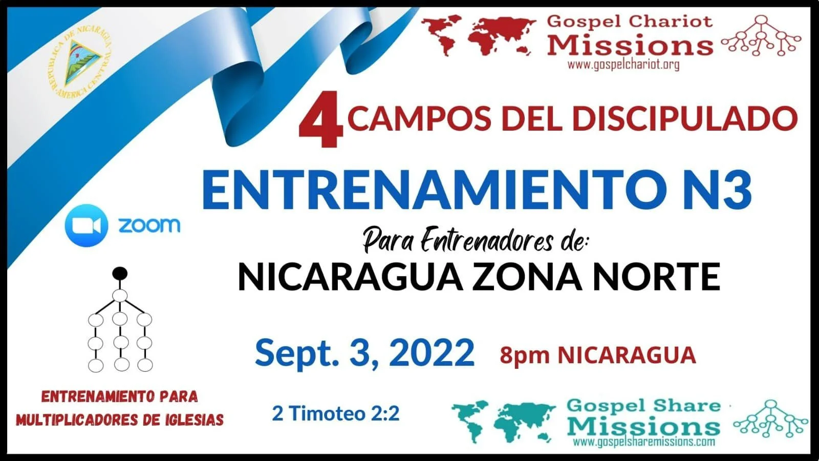 SPANISH 4 FIELDS DISCIPLESHIP MULTIPLICATION ZOOM ONLINE TRAINING.