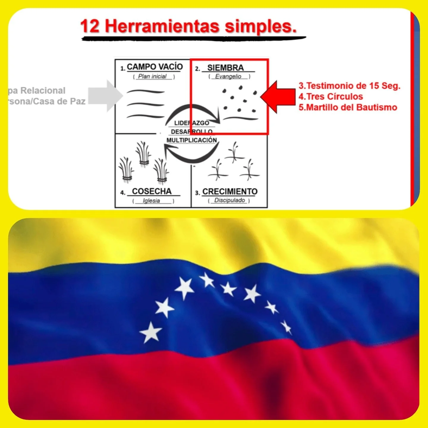 SAN FELIPE YARACUY, VENEZUELA .