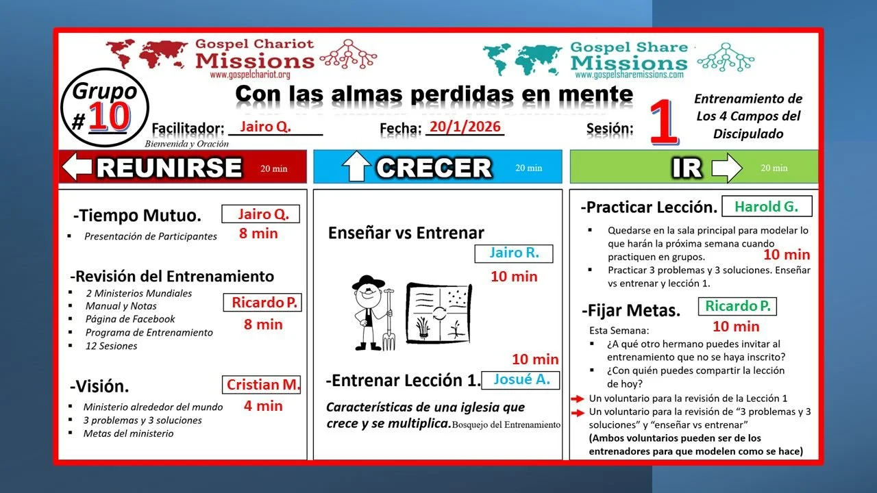 WITH LOST SOULS IN MIND. GOSPEL CHARIOT/SHARE MISSIONS LATINOAMERICA. CHURCH OF CHRIST.