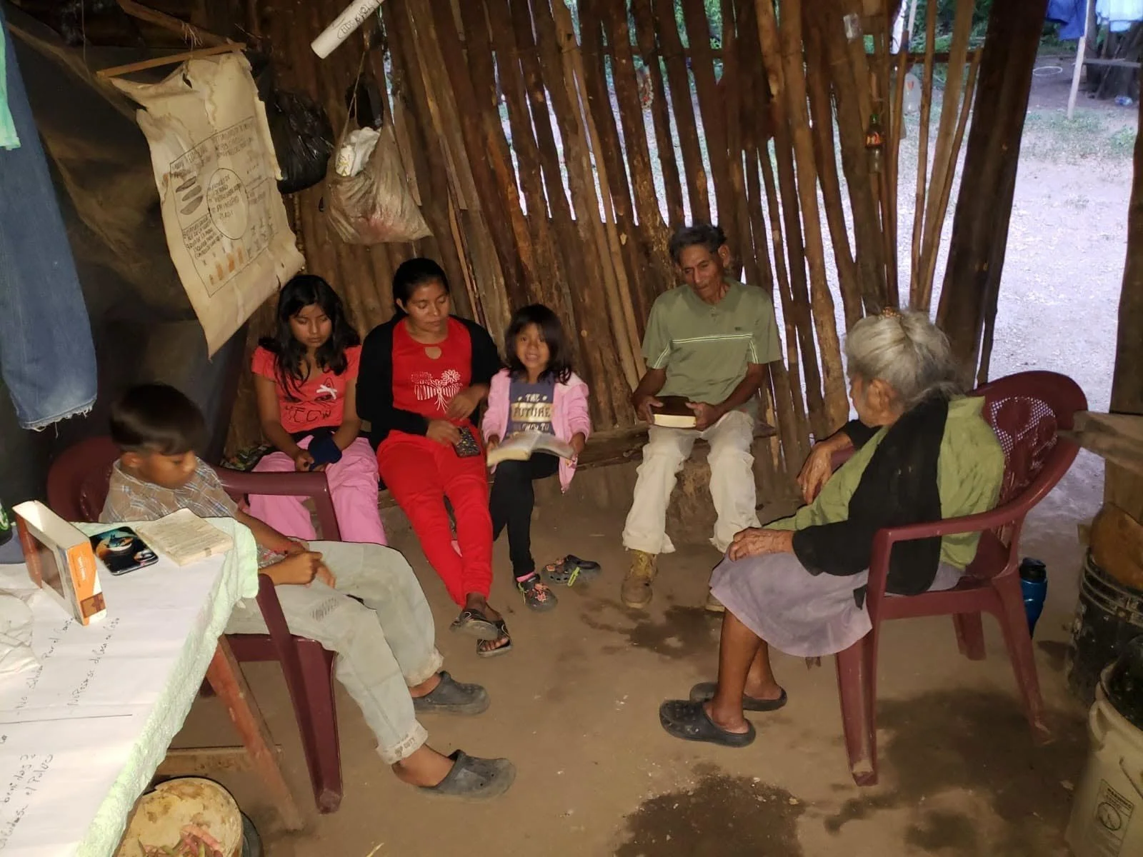 NICARAGUA ￼POSAREDONDA. PROJECT N3/L3. WEEK 6 OF 24. DEVELOPING LEADERS WHO MULTIPLY IN A HEALTHY WAY THROUGH BIBLICAL DISCOVERY,