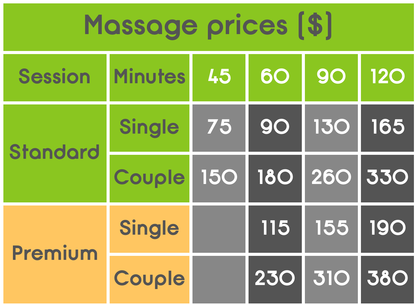 massage PRICING TABLE - JAN 2020.png