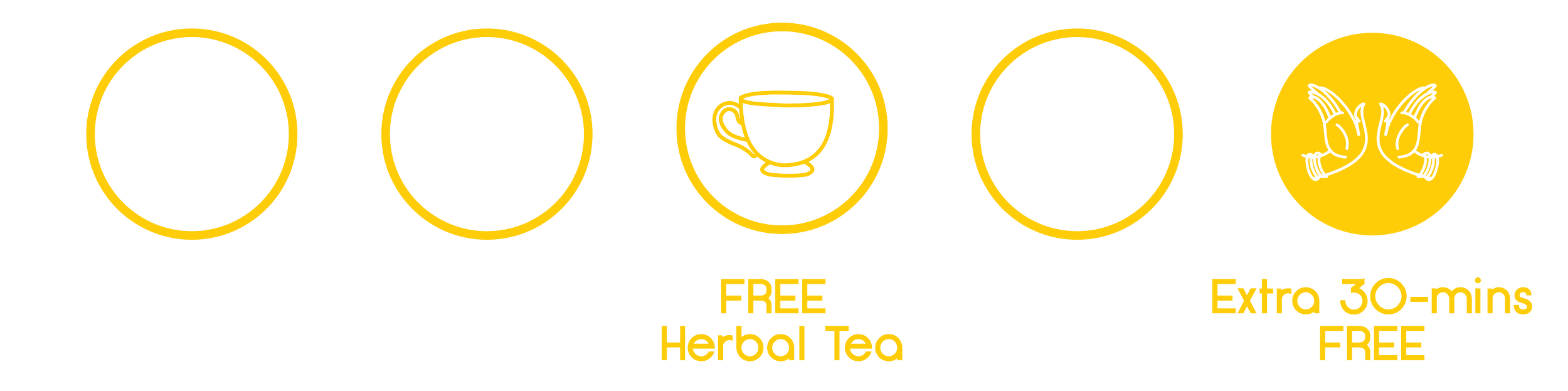 A promotional graphic offering free herbal tea with the purchase of a product, with an additional 30 minutes free. The image features five circles, with the third circle showing a teacup icon, and the fifth circle with hands in a yoga or meditation pose.