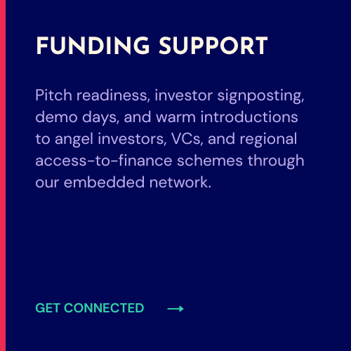Pitch readiness, investor signposting, demo days, and warm introductions to angel investors, VCs, and regional access-to-finance schemes through our embedded network.