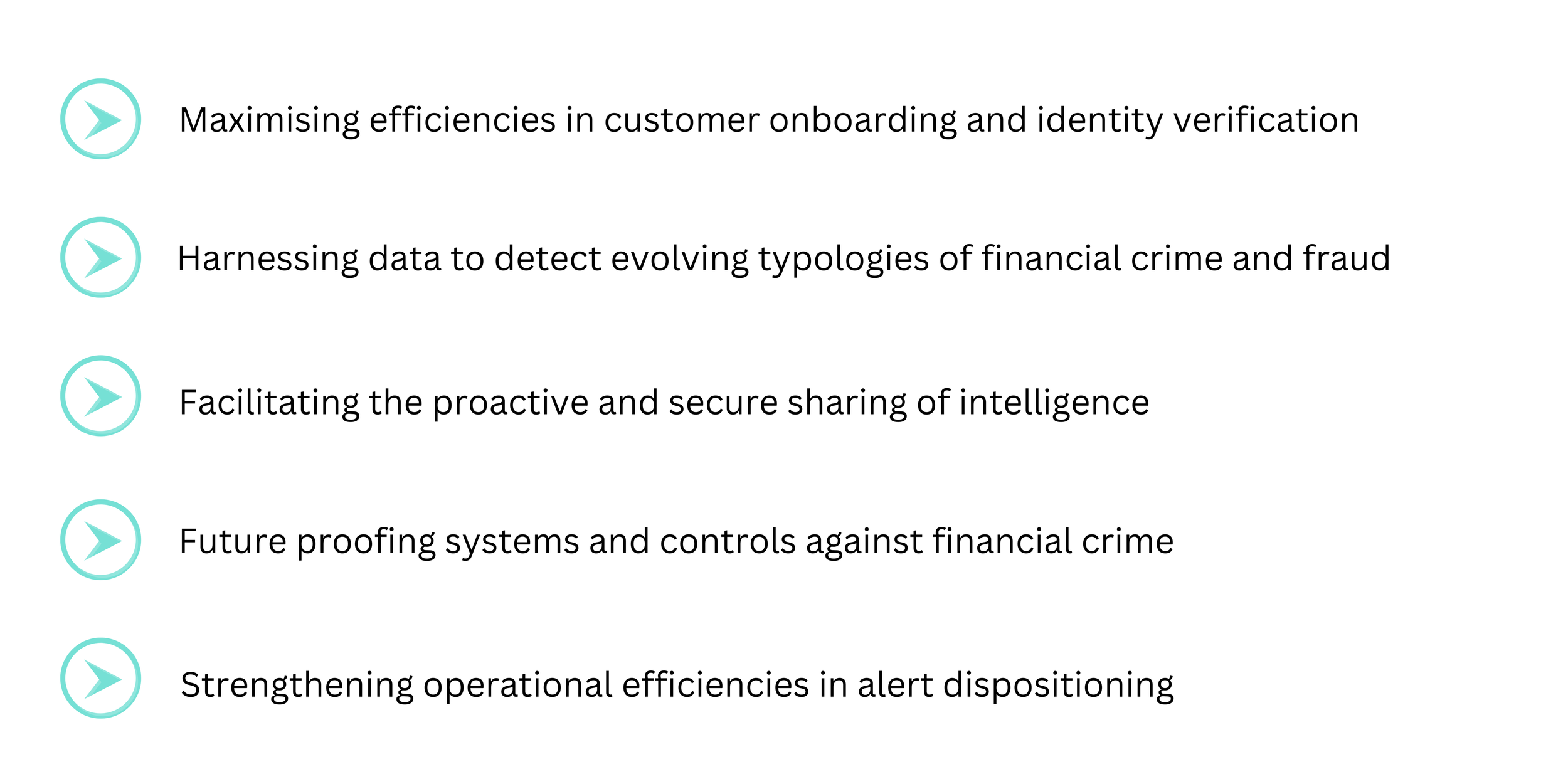 The Financial Regulation Innovation Lab (FRIL) — Supertech