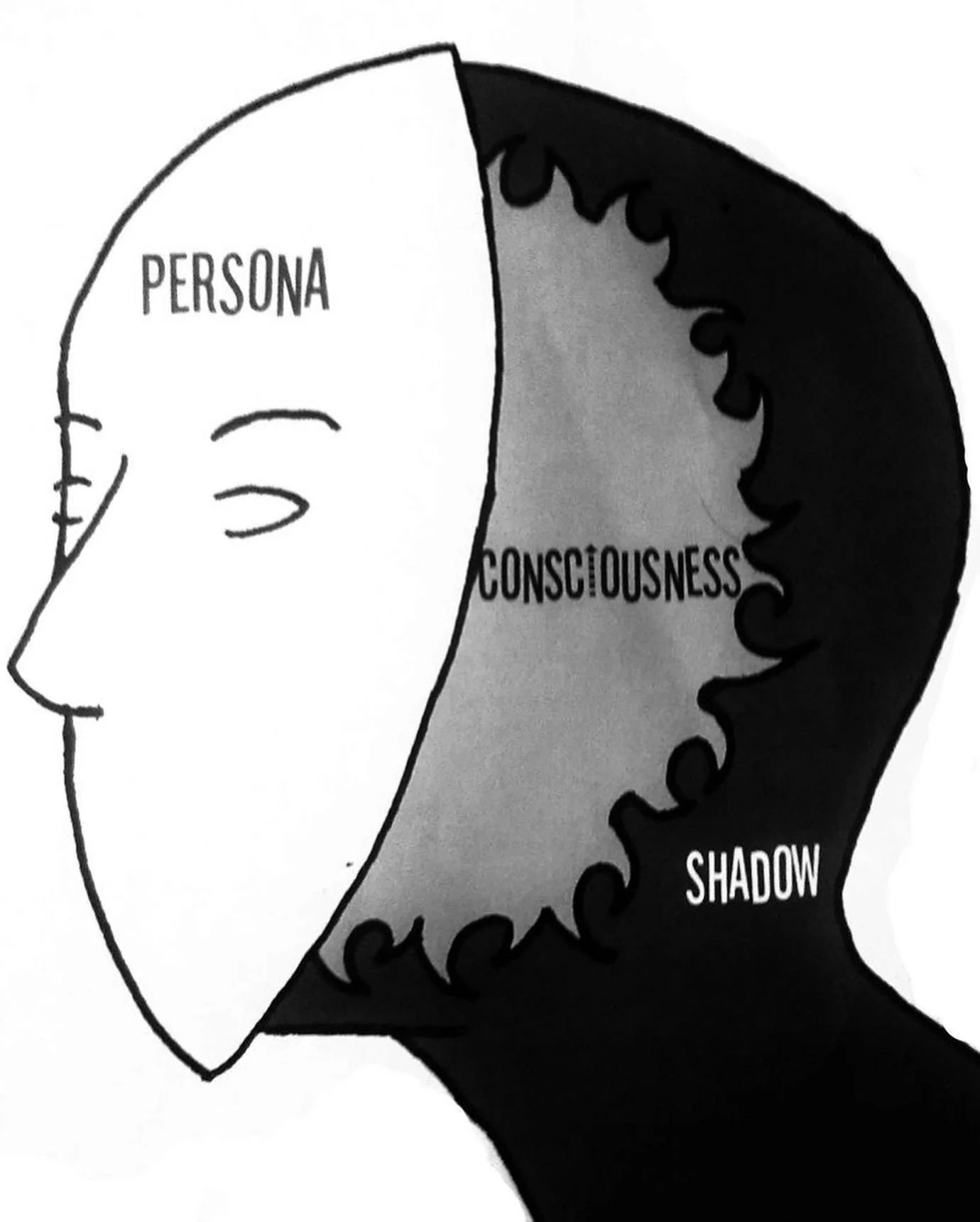 Did you parent yourself as a child?