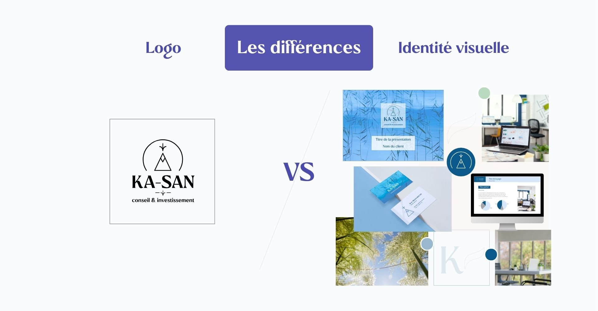Logo ou identité visuelle : de quoi as-tu vraiment besoin ?