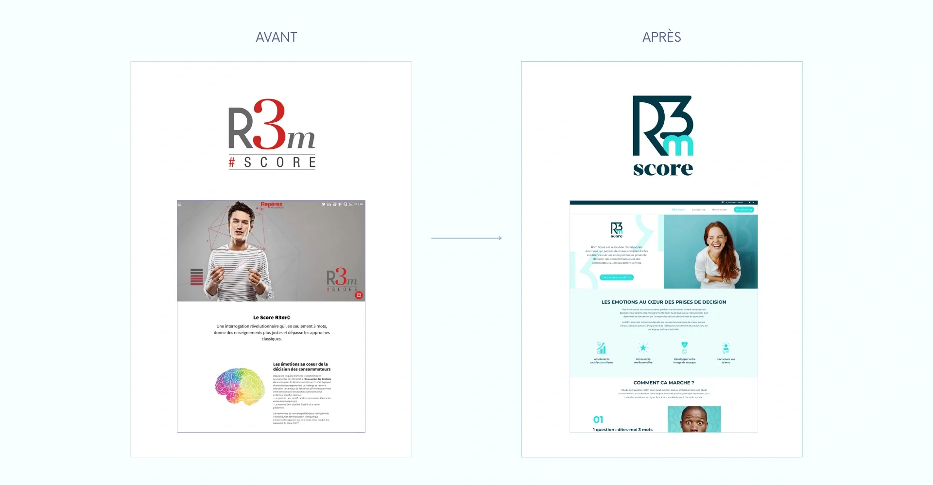 avant apres identite visuelle