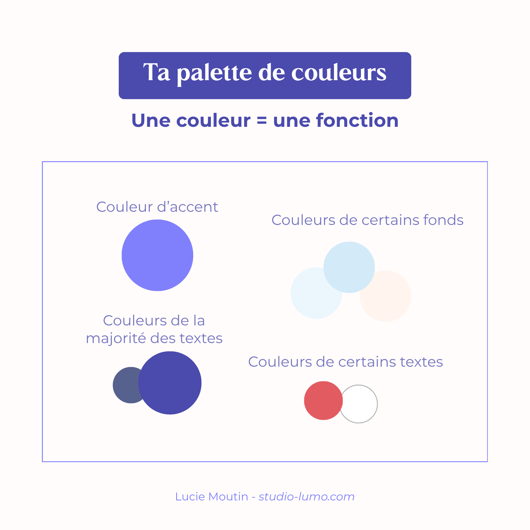 creer palette de couleur identite visuelle
