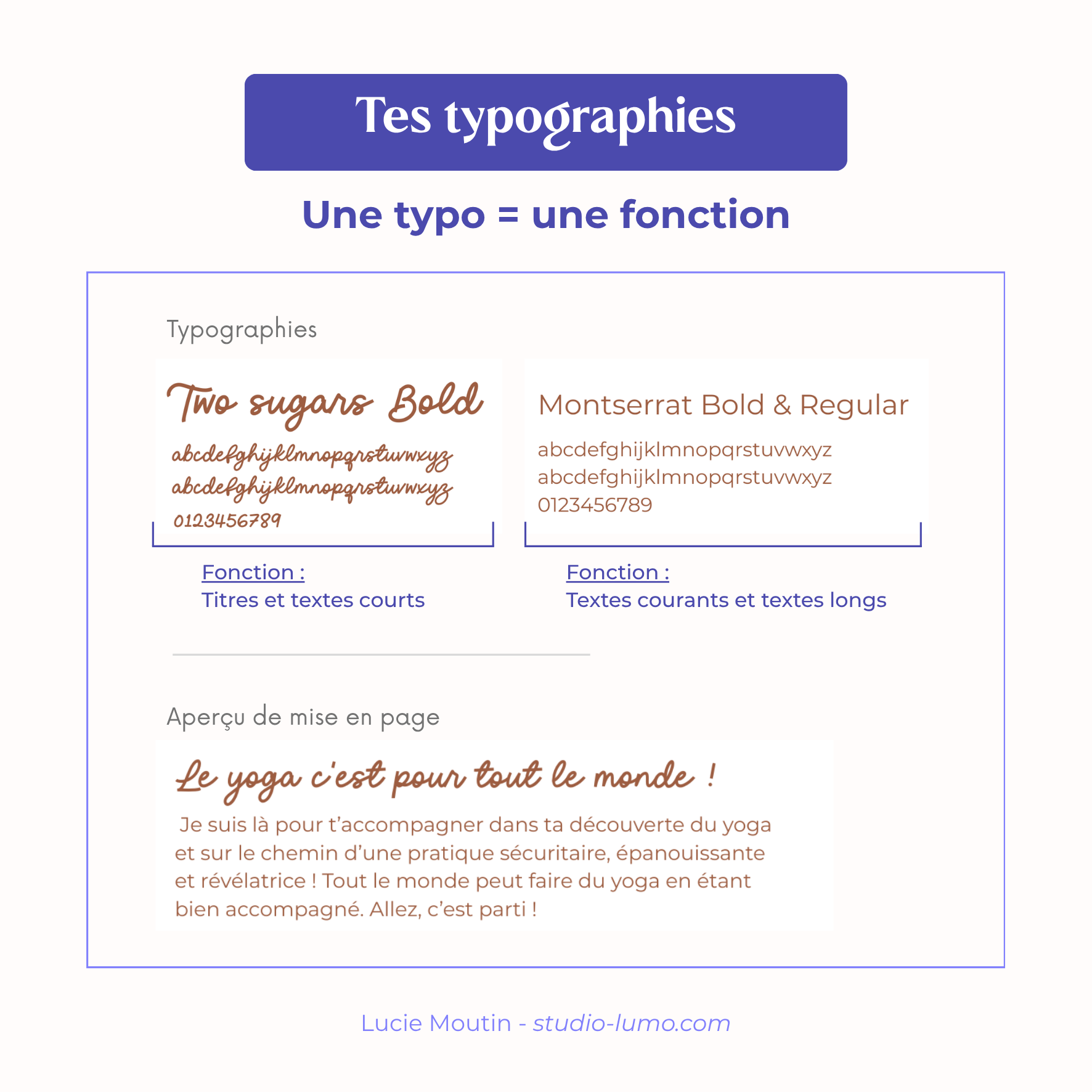 choisir typographie identite visuelle