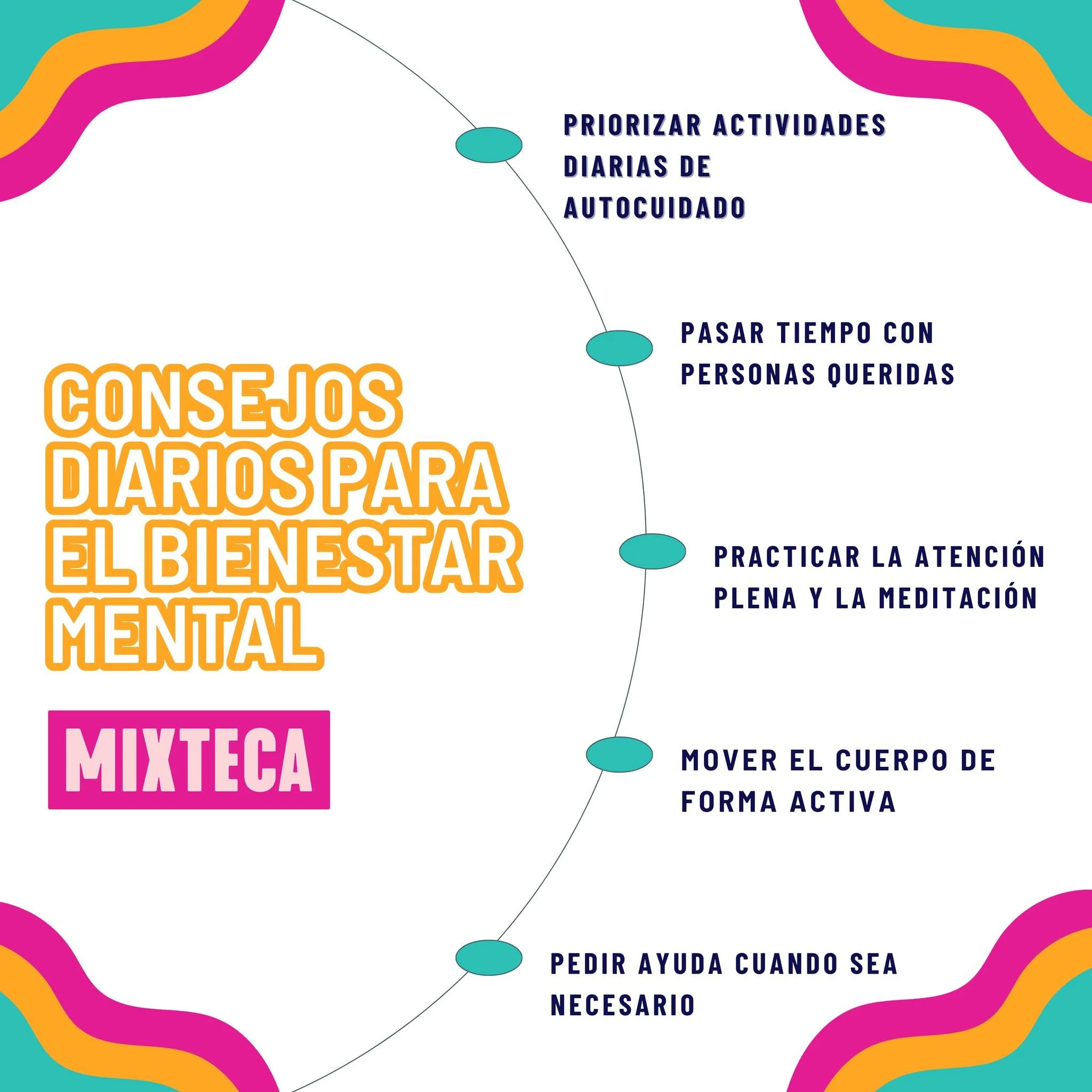 La salud mental no tiene que ser complicada. Aqu&iacute; hay algunos ejemplos de c&oacute;mo implementar estos consejos 👯&zwj;♀️✨:

1. Autocuidado tambi&eacute;n es 5 minutos de lavarse la cara antes de dormir.
2. &iexcl;Usa la tecnolog&iacute;a! Pa