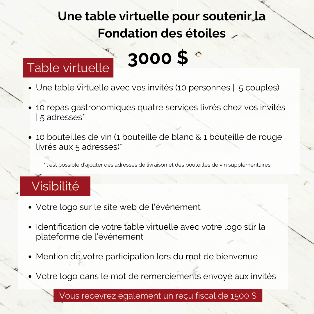 Copie de Copie de Copie de Encan-SBK-partenariats (1).png