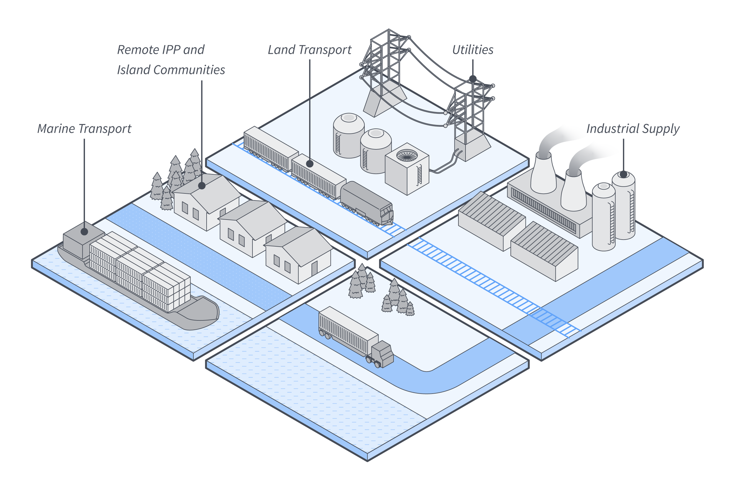 TSE-Top-Speed-Energy-Virtual-Pipeline-201106-Art-04.png