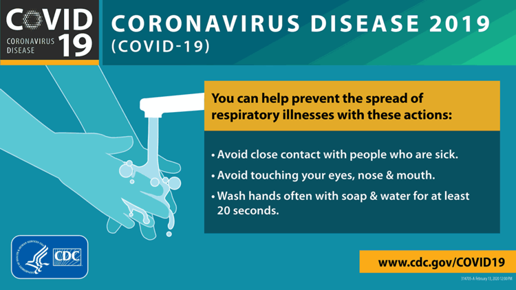 COVID &amp; Hepatitis