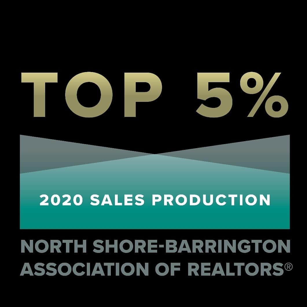 The Tedi Team has been recognized for their outstanding real estate sales production in 2020 &mdash; and ranks among the Top 5% of all Members of the North Shore-Barrington Association of REALTORS&reg; (NSBAR) in terms of their Overall Units Closed (