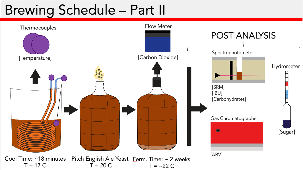 Screen Shot 2020-10-22 at 5.14.09 PM.png