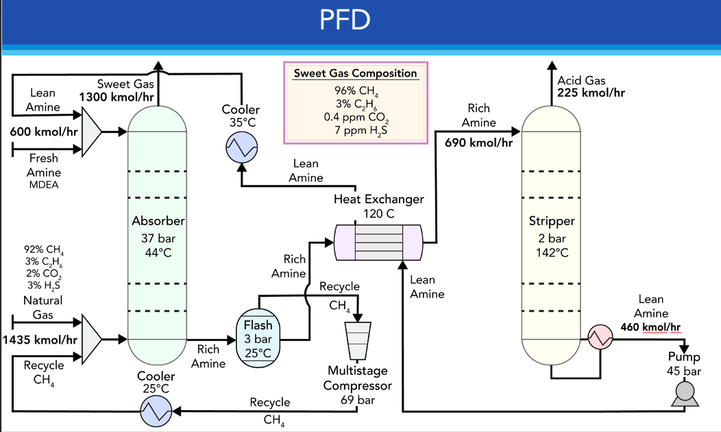 Screen Shot 2020-10-22 at 5.17.52 PM.png