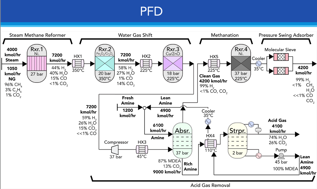 Screen Shot 2020-10-22 at 5.18.01 PM.png