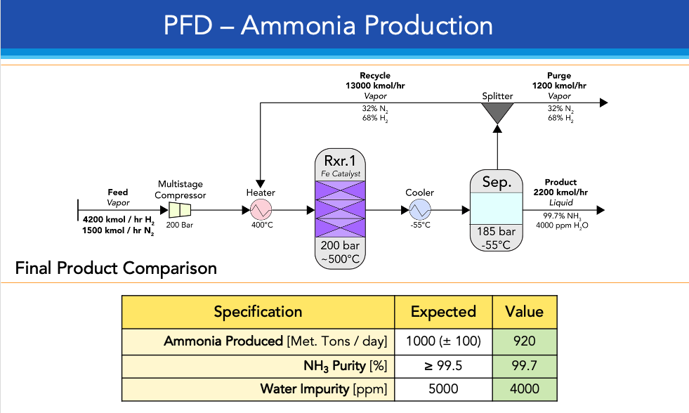 Screen Shot 2020-10-22 at 5.18.09 PM.png