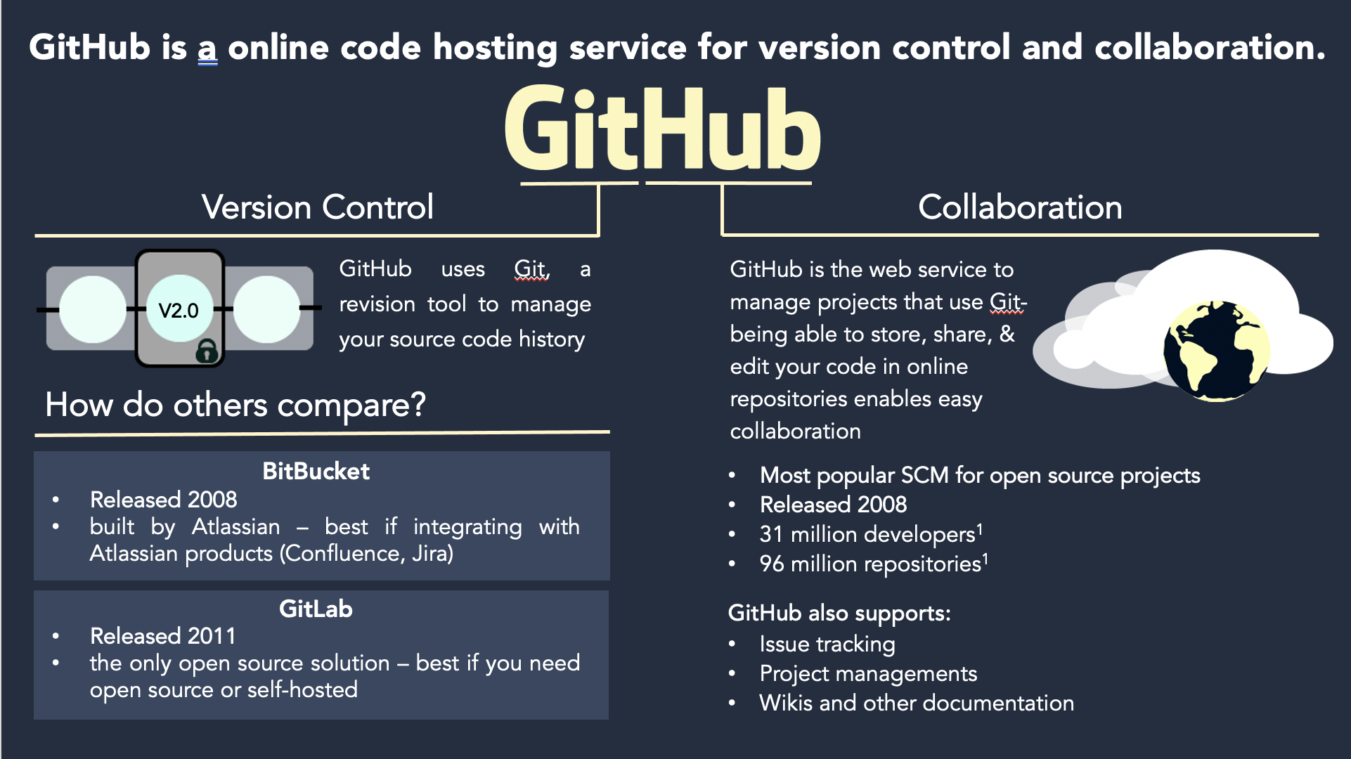 Screen Shot 2020-10-22 at 5.38.48 PM.png