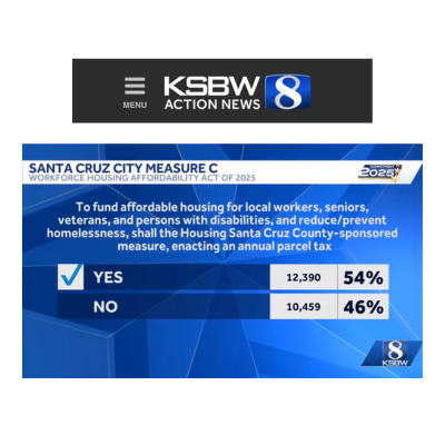 A graphic shows that Yes on C received 54% of the vote and No on C received 46% of the vote