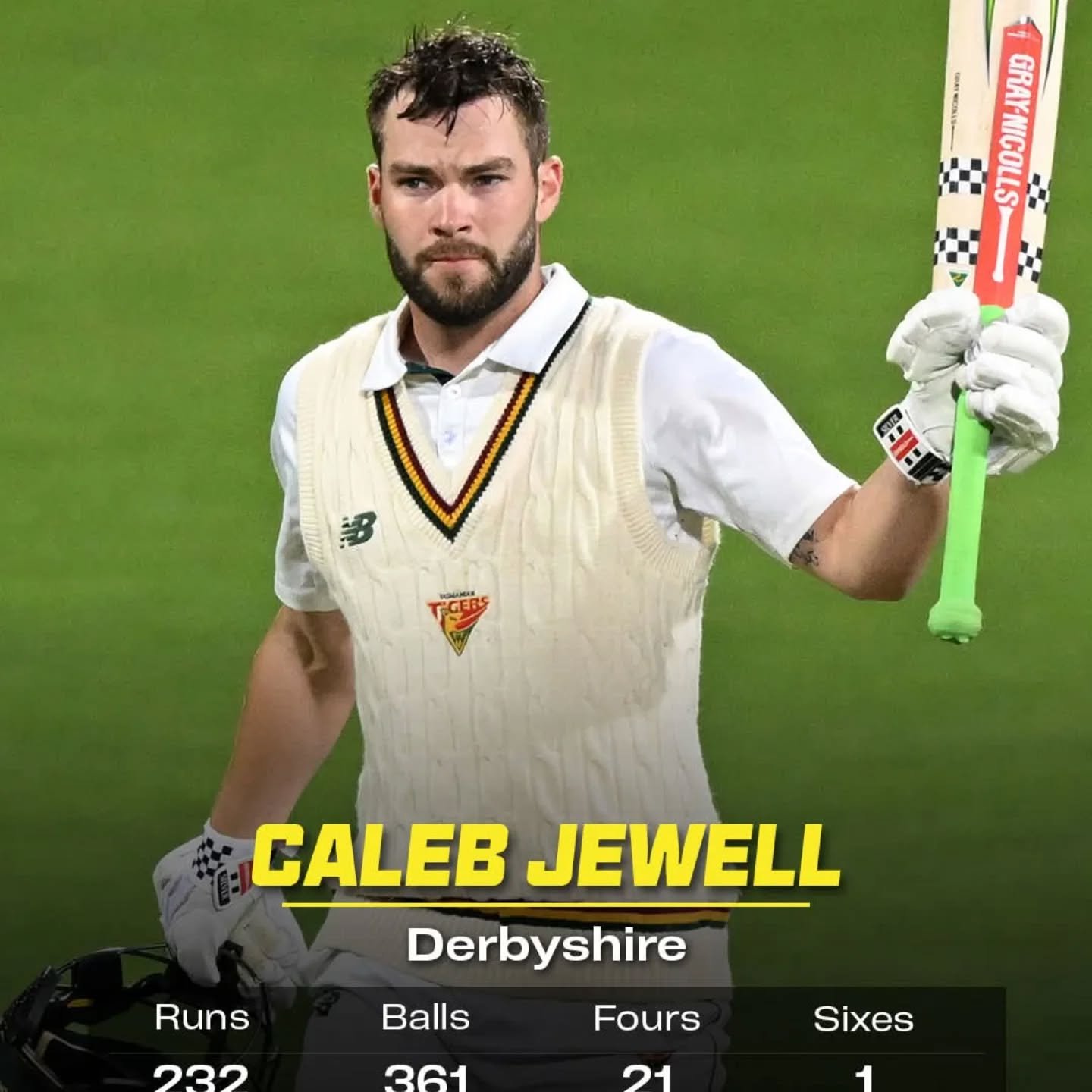 What an achievement! Congratulations Caleb.

Fantastic to see a Demon dominating abroad at English County level. No doubt plenty of runs still left in the season.👏🏏🔴🔵
