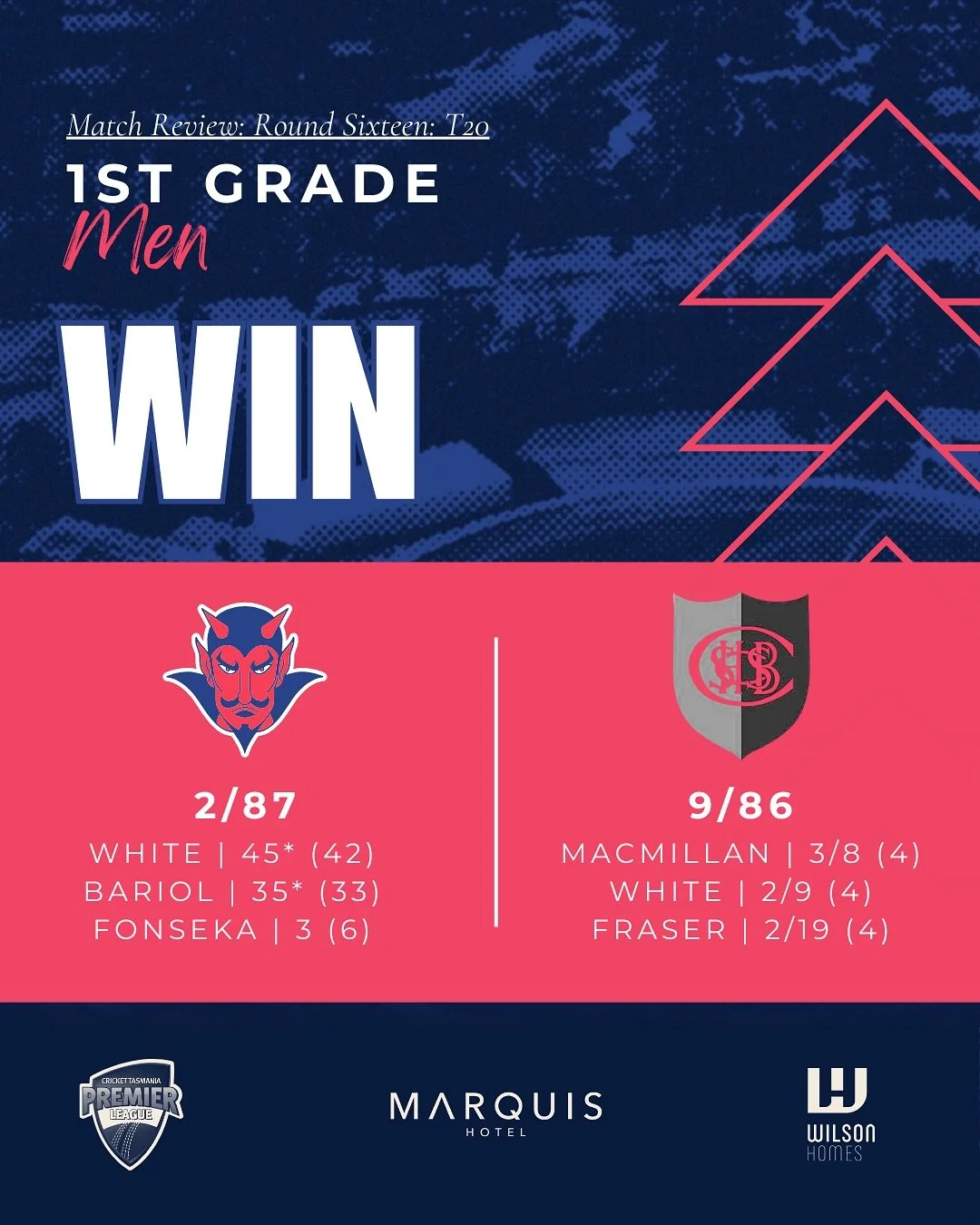 Our teams were back in action over the weekend! The highlight was undoubtedly Mel Armstrong&rsquo;s 134* from 133 balls. Catch up on all the scores here. ❤️💙