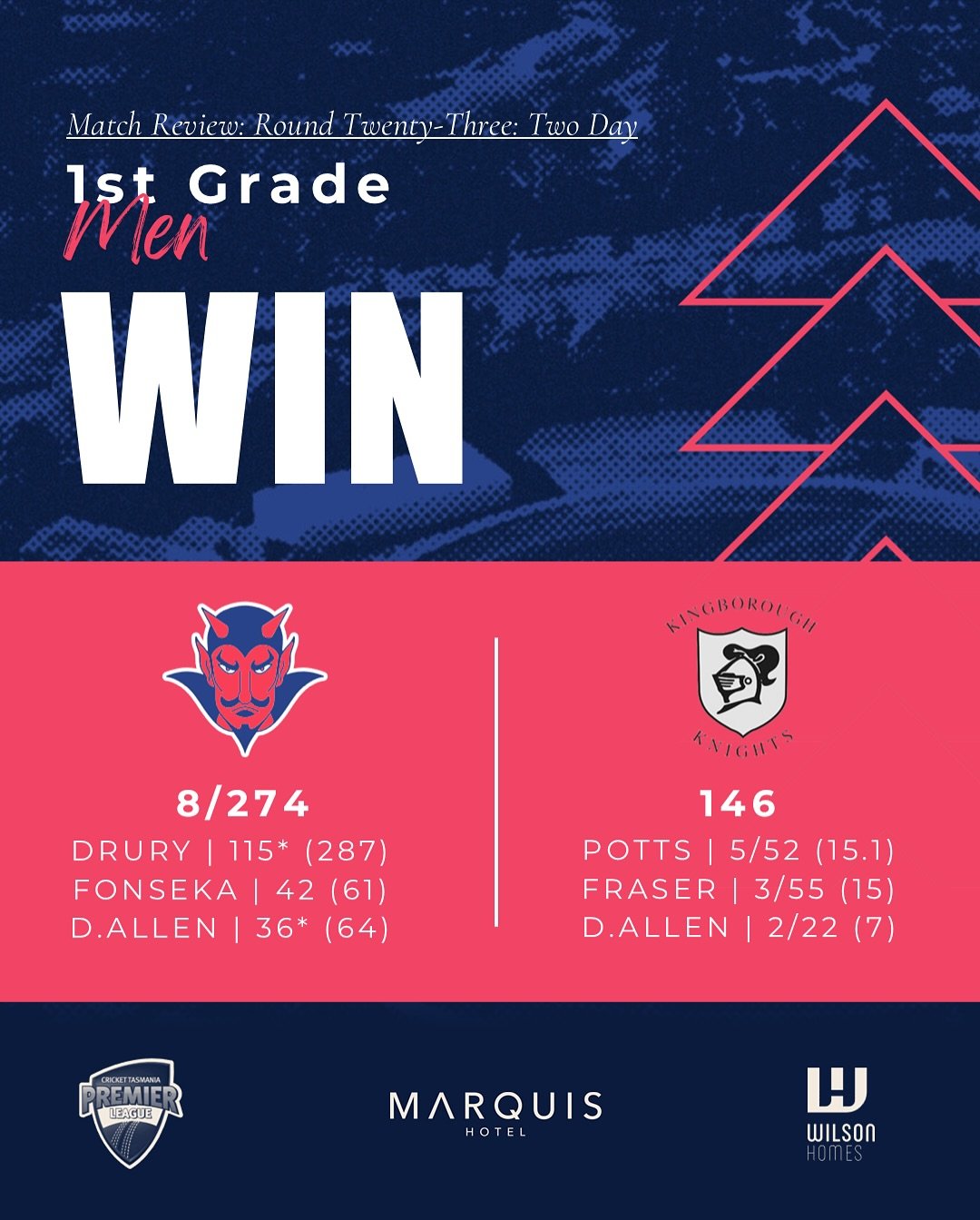 Catch up on all the action here in the weekend wrap, featuring a gritty century from Lewis Drury and an imposing 5-Fa from Nick Potts! ❤️💙