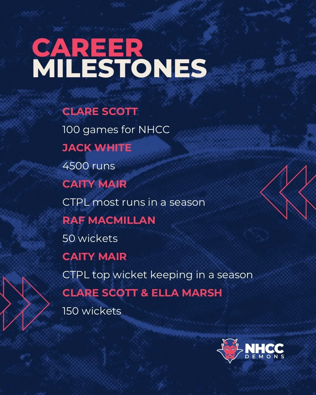 Check all the milestones and stats from Season 25/26! Congratulations to all the average and aggregate leaders, top fielders and coach/captain awardees ❤️💙