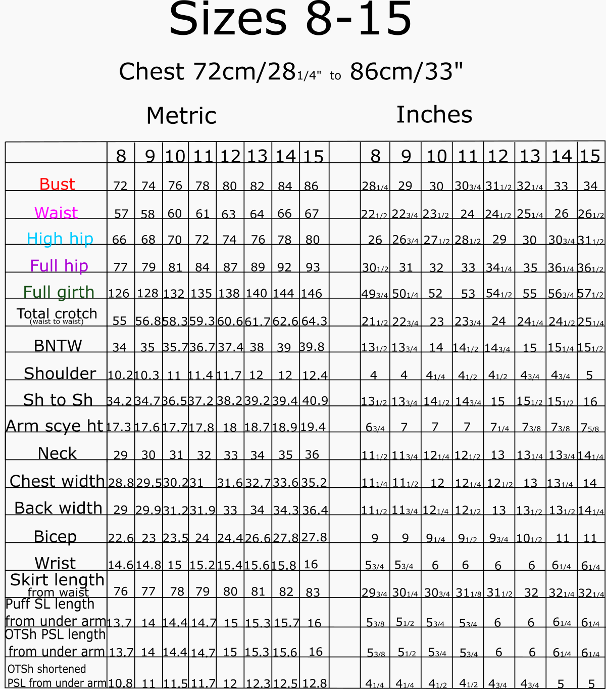 Size Charts Poppy and Scarlett Tutu 8 -15.png