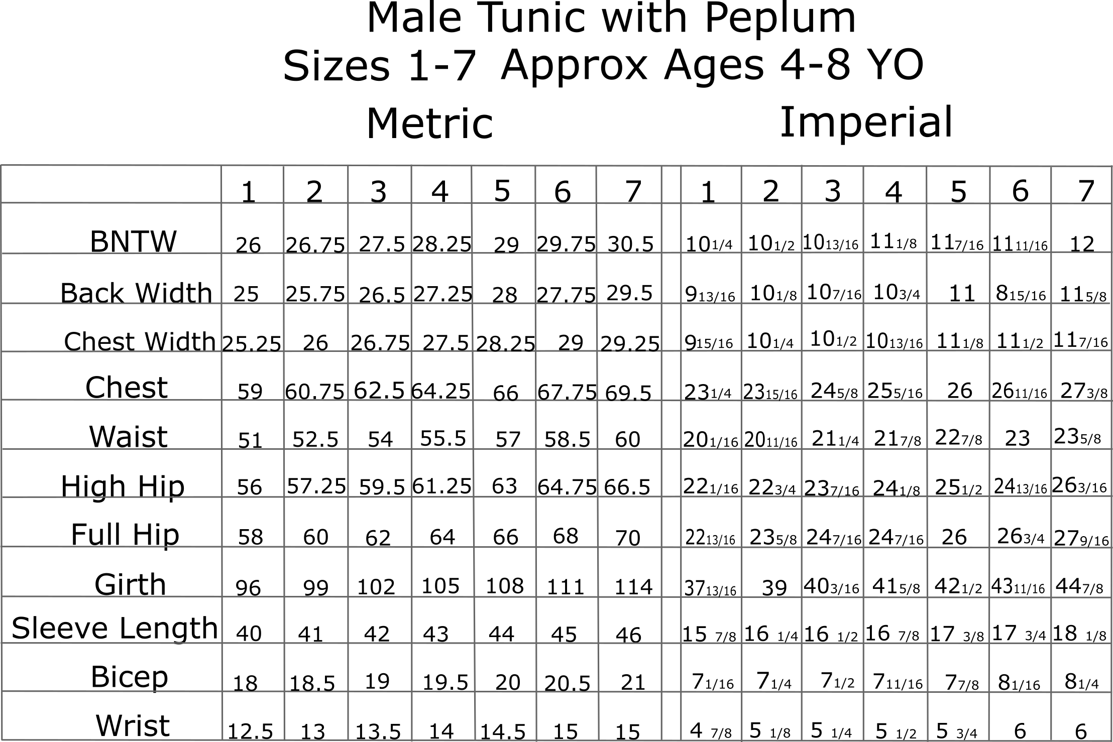 Bit map for Tunic with Pelum 1-7.png