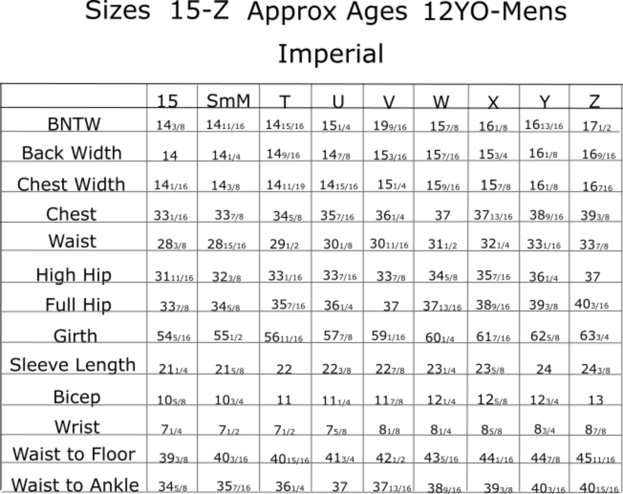 Body measurements Size 15-Z Imperial.png