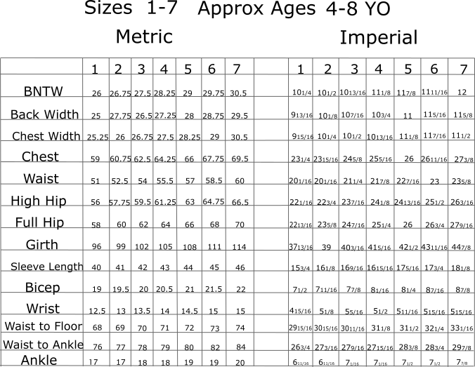 Tutu Amor Size Guide 1-7. B.png