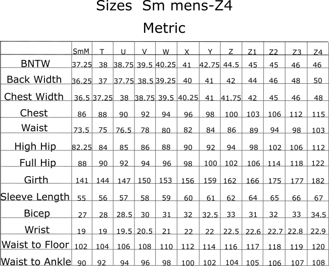 Small Mens to Z4 size chart metric.png