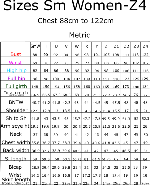 Amber Sm Women - Z4 Metric Sizing.png