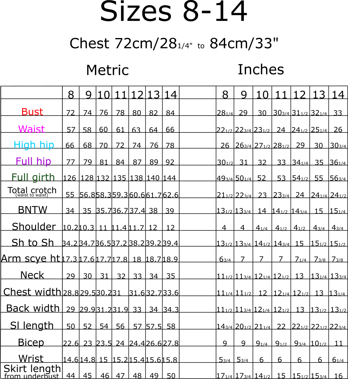Amber 8-14 Sizing.png