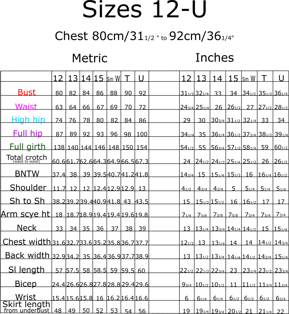 Amber 12-U Sizing.png
