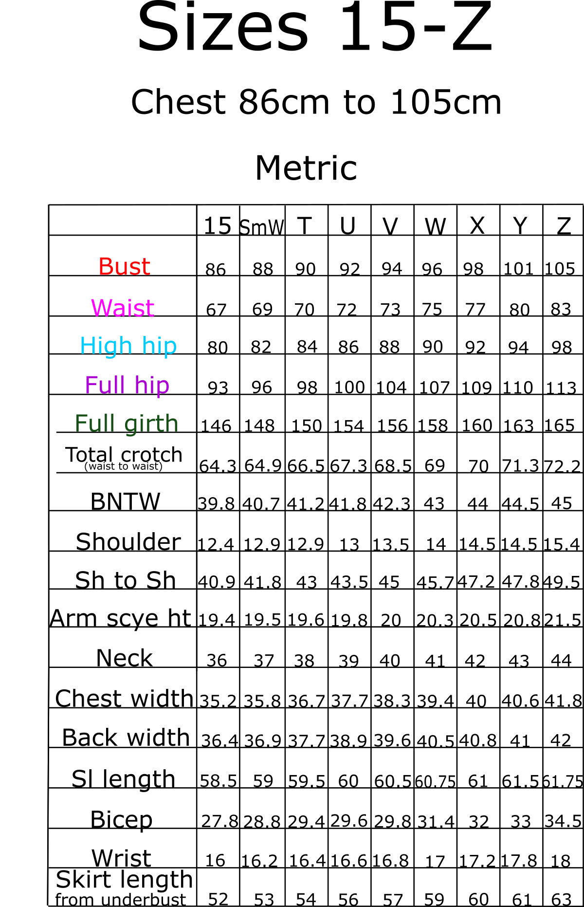 Amber 15-Z Metric Sizing.png
