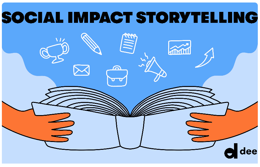 This article, written for Deed, explores concrete marketing strategies for companies to share their impact with the world. (B2B)
