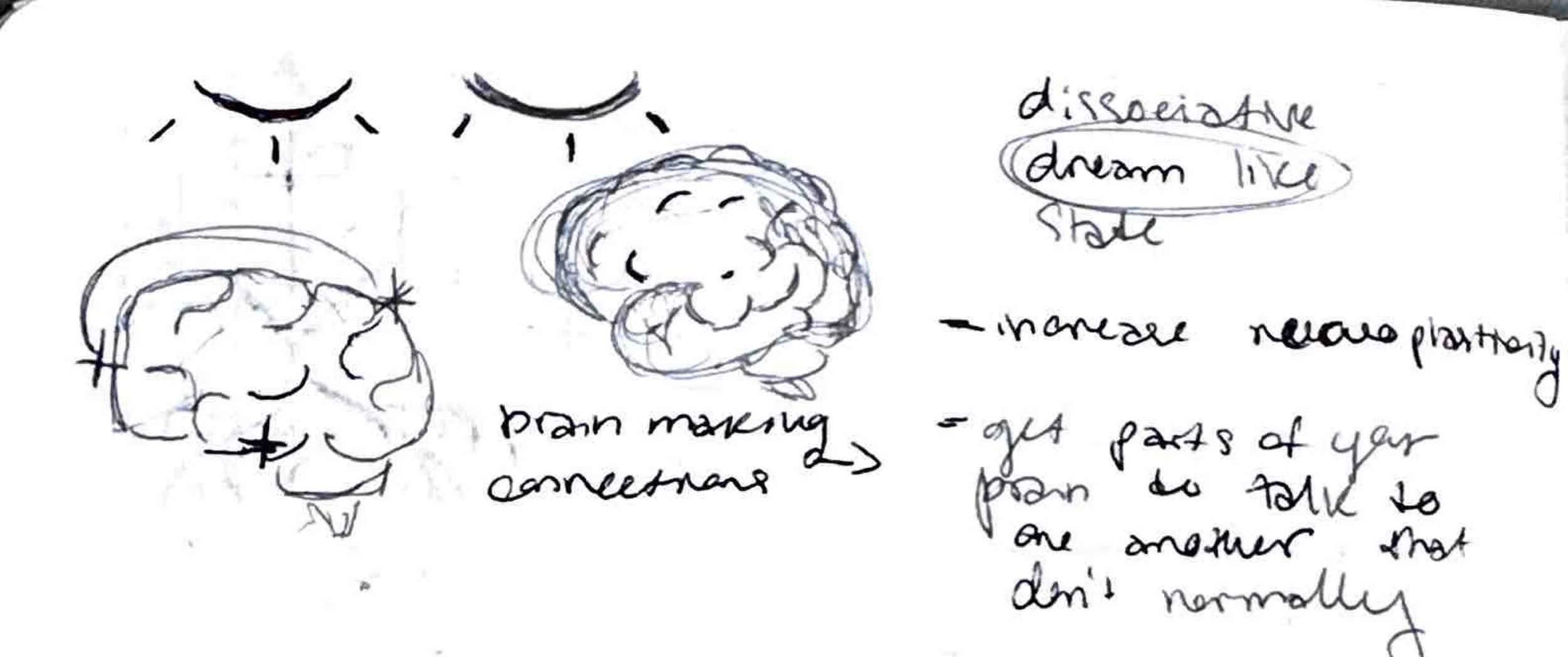 KAP Therapy Icon Initial Sketches